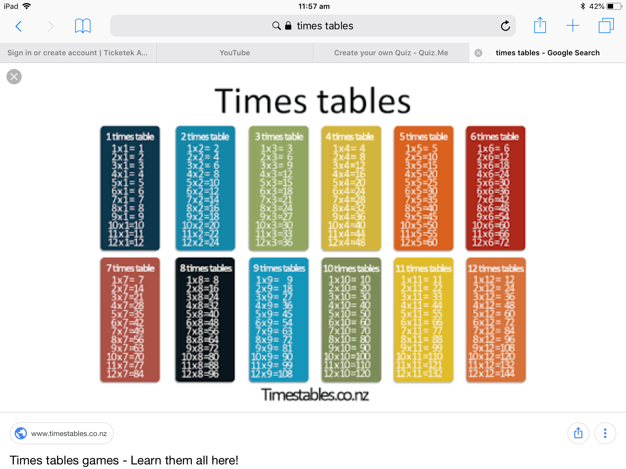 How well do you know your times tables