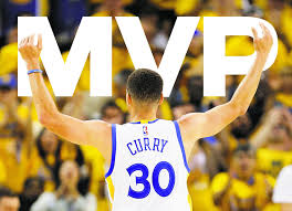 Which NBA player are you