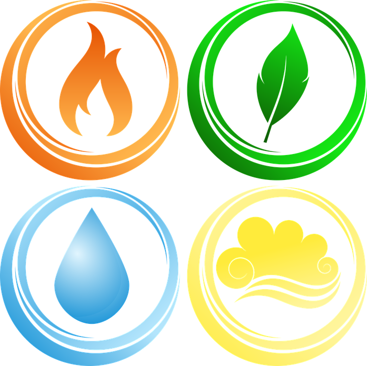 Which element are you?