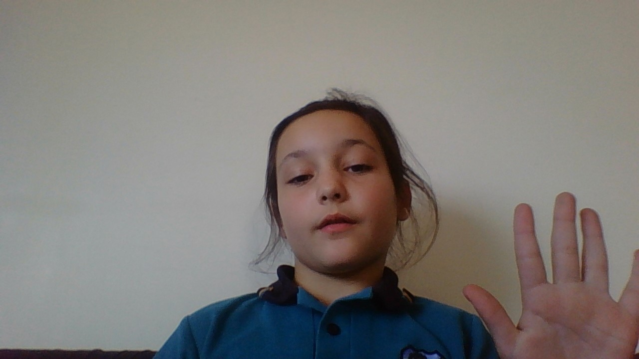 how popular are you