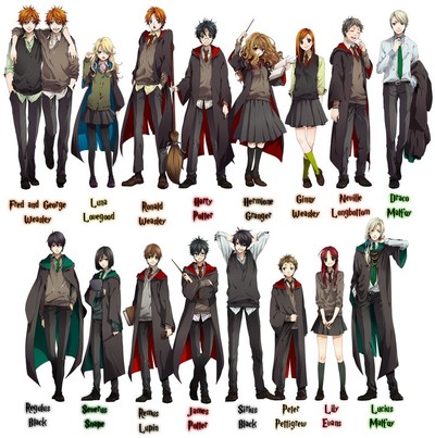 Vem är du i Harry Potter