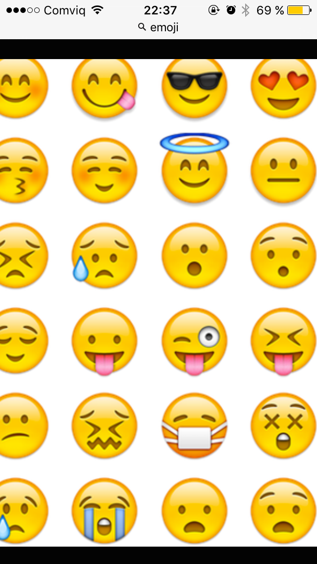 Vilken emoji är du