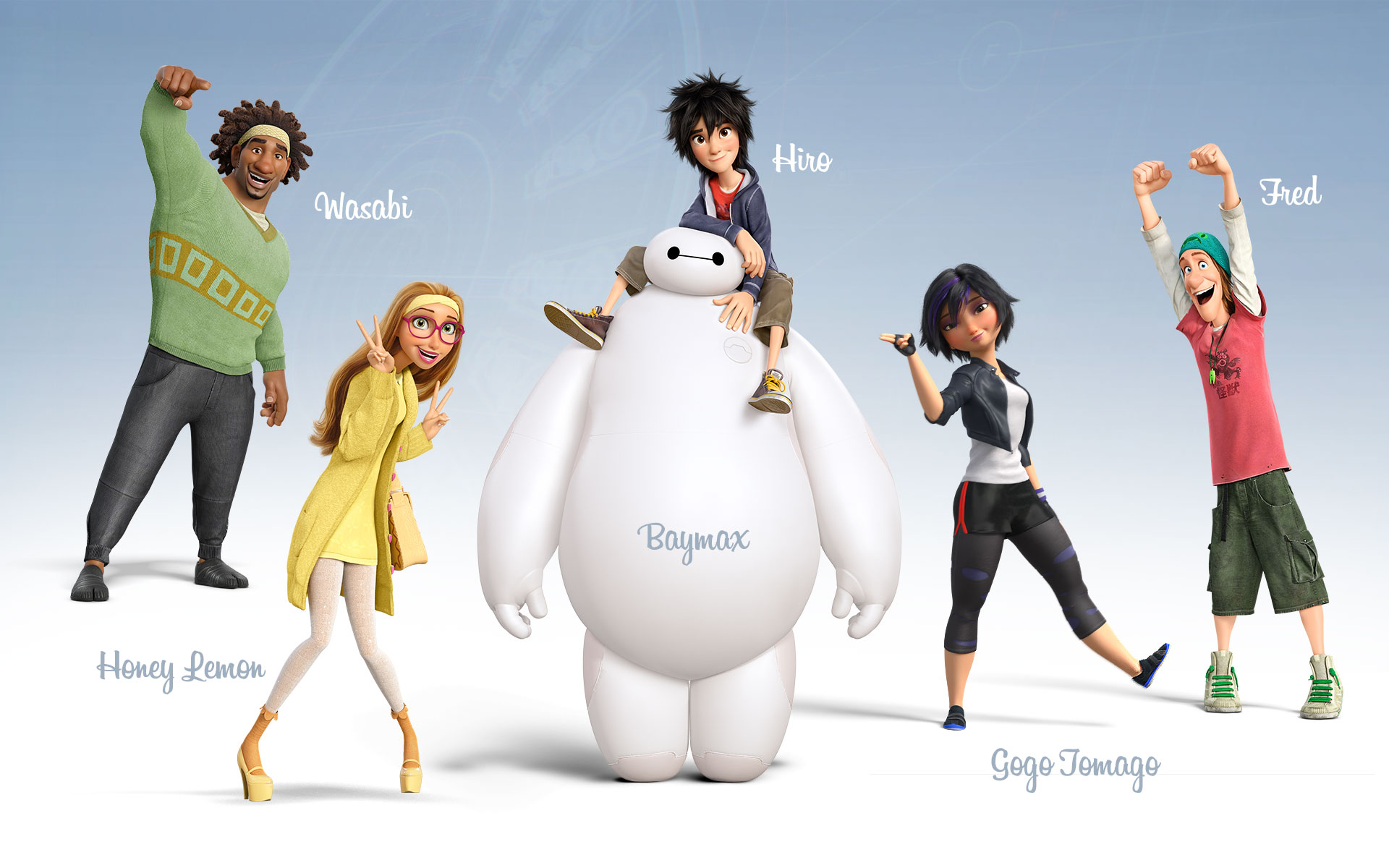 The Big Hero 6 Quiz