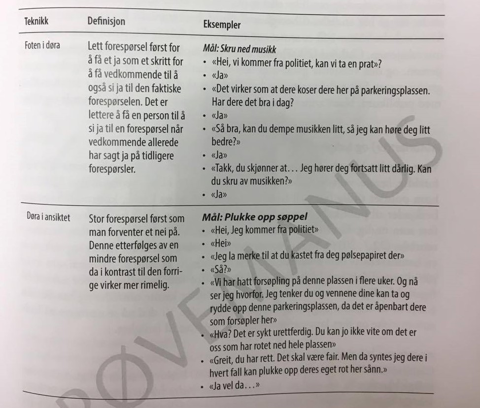kapittel 2