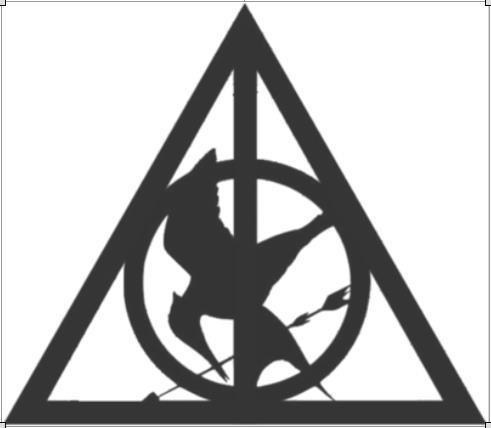 How well do you know Harry Potter and The Hunger Games