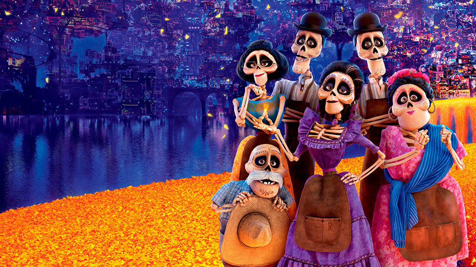 Do you really know the movie 'Coco'?