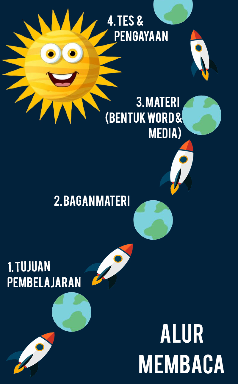 Quiz Vektor