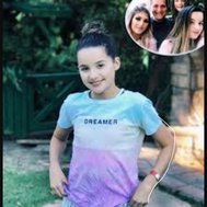 Do u know Annie LeBlanc?