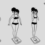 Har du en Ätstörning?