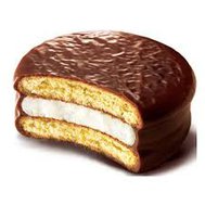 How well do you know chocopieplayz?
