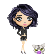 Hur mkt kan du om Melly05?