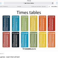 How well do you know your times tables