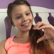How well do you know Dancenastics 5