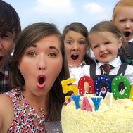 How well do you know the Ifam