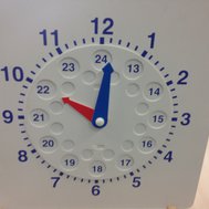 Wanneer krijg je een kind