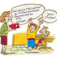 Zinseszins