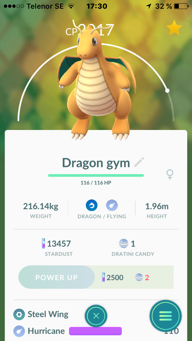 Är du bra på Pokémon go