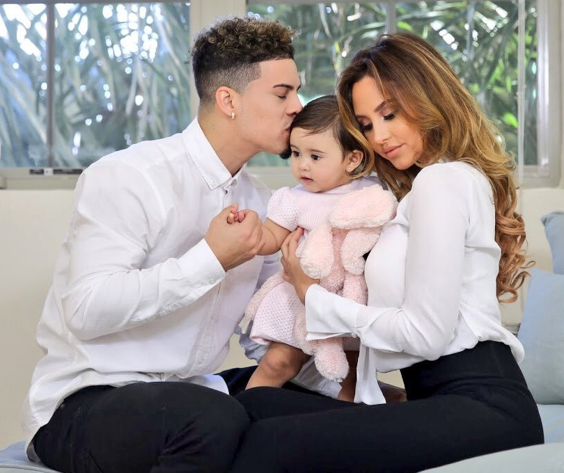 how well do you know the ace family