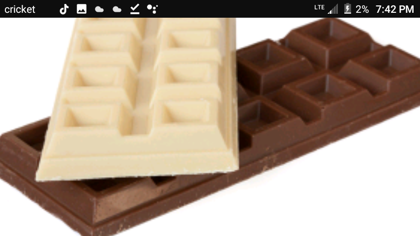 When you eat chocolate