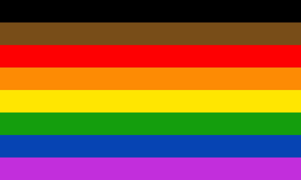 Är du gayy