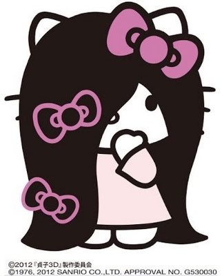 Hello Kitty testet