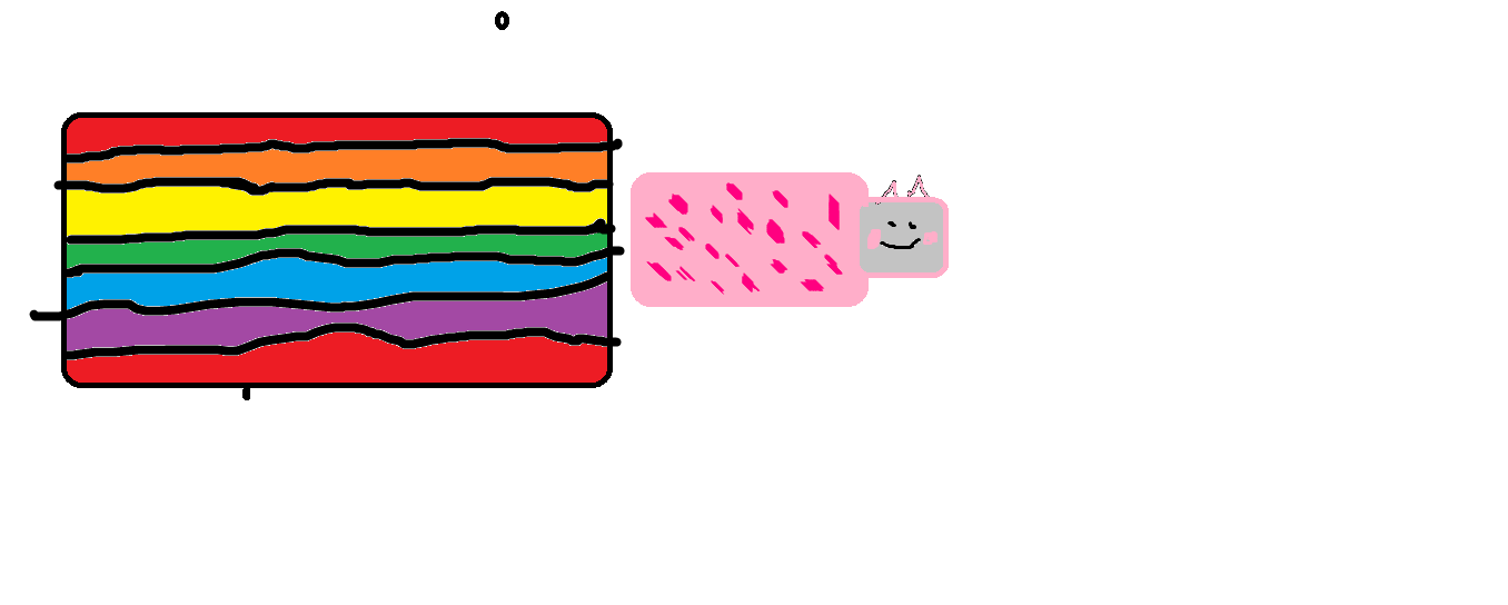 Nyan cat quiz!