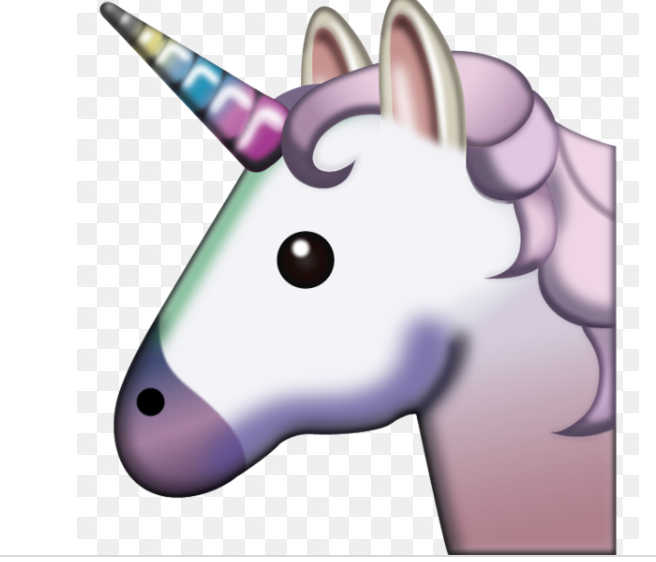 Är du en unicorn
