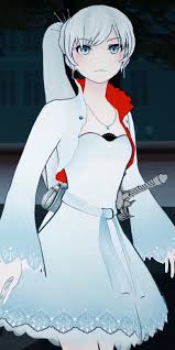 What Team RWBY Character are you?