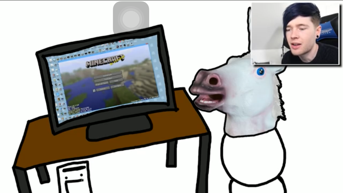 What YouTuber are you