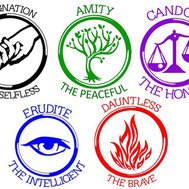 Which Divergent faction are you?