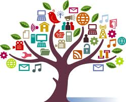 Online Communication