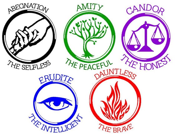 Which Divergent faction are you?