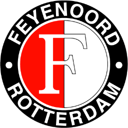 hoe groot is je Feyenoord fan  