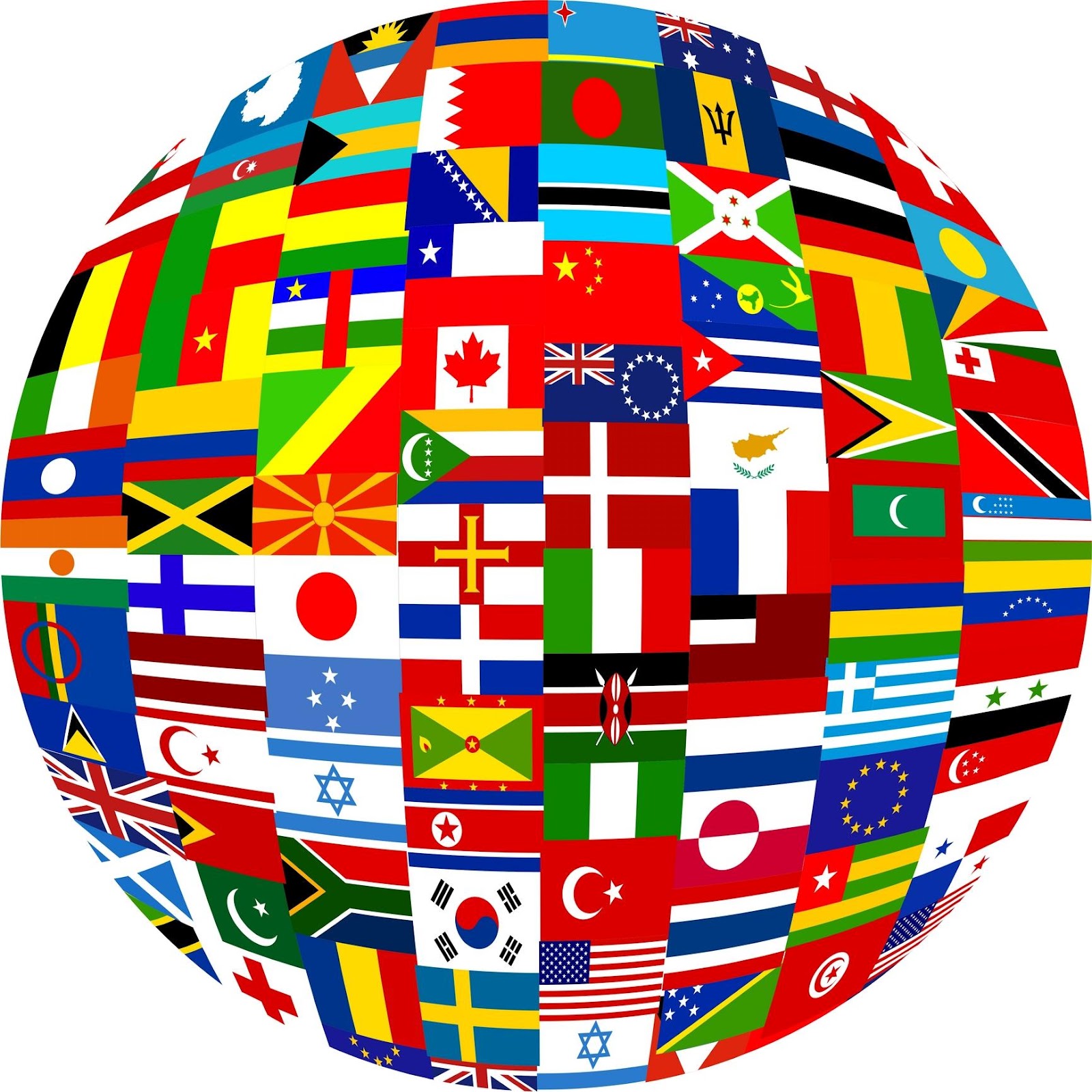 What country should you study?