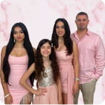 How well do you know the mir fam