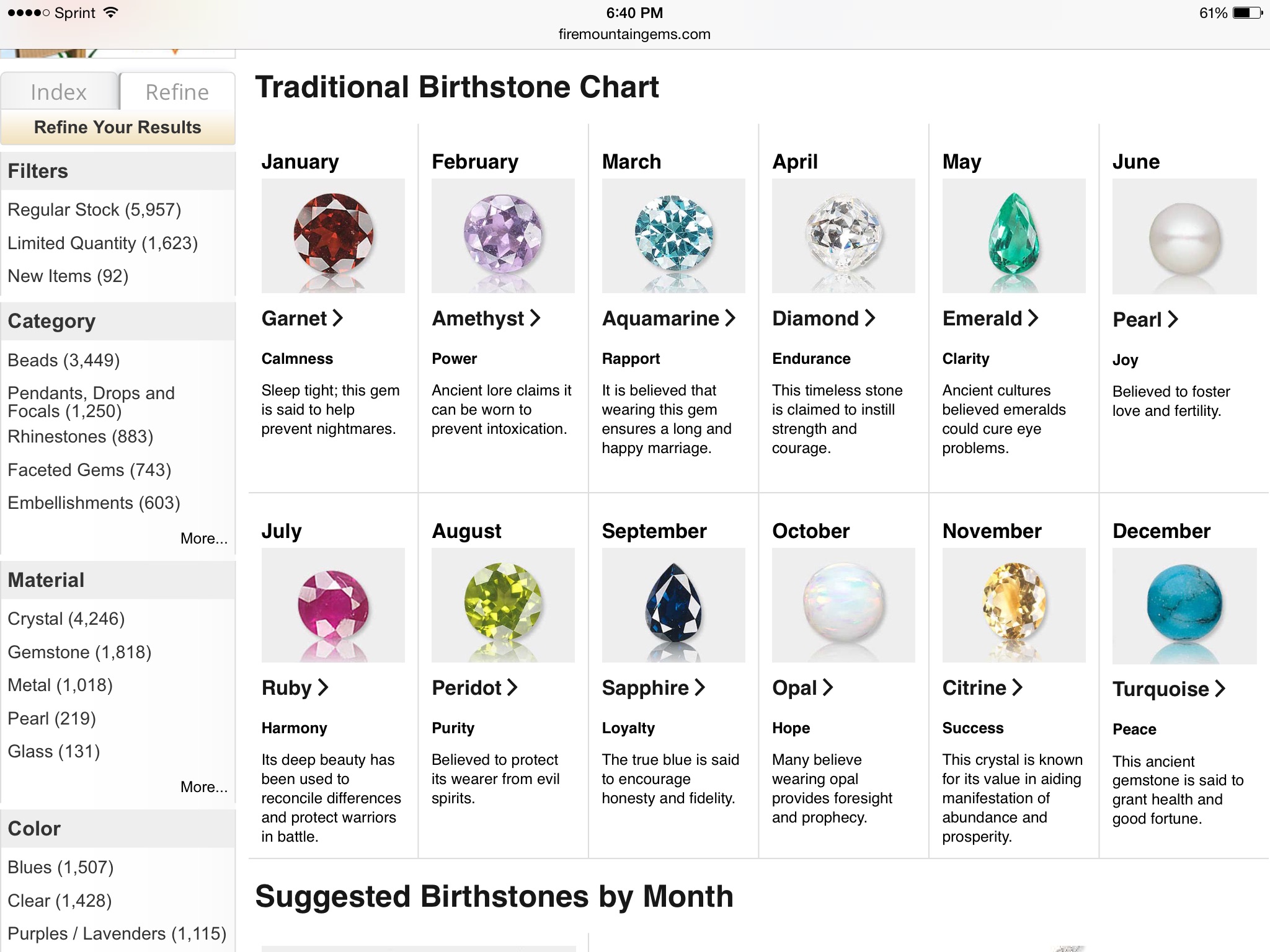 Which birthstone are you