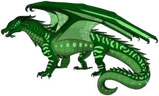 what dragon are you?