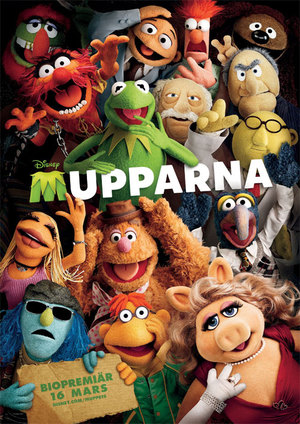 hur mycket kan du om mupparna?