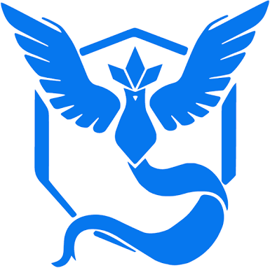 Loginhdi Quiz