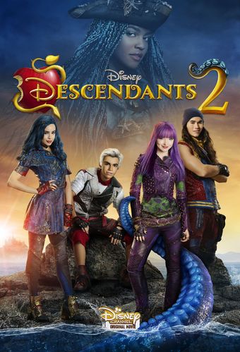 Which desendants 2 character are you?