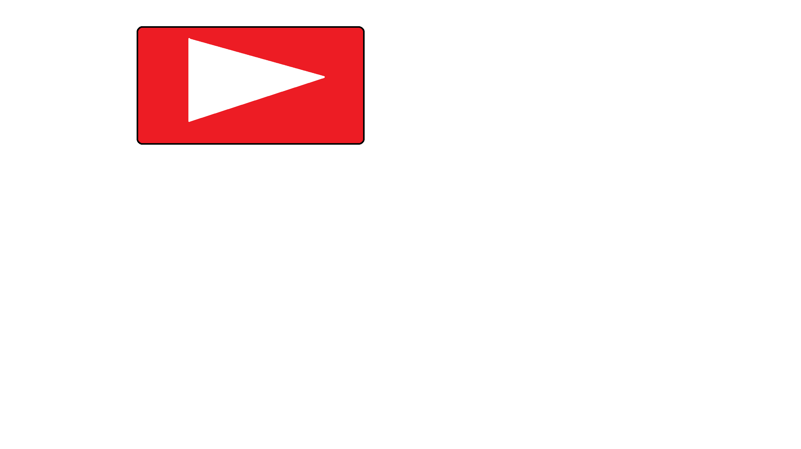Which Youtuber are you??