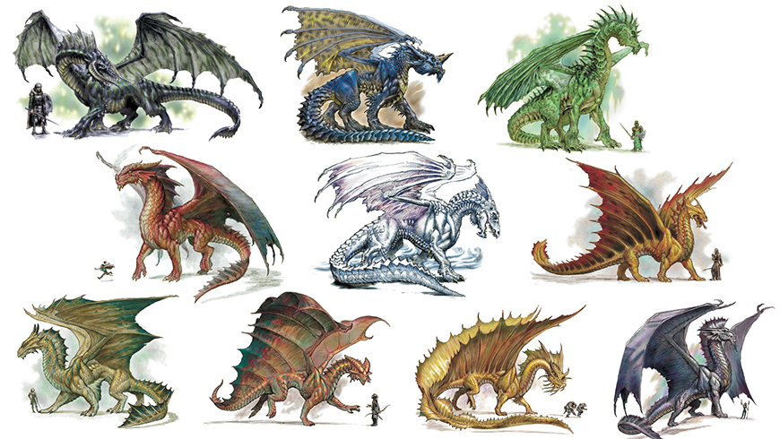 What kind of dragon are you