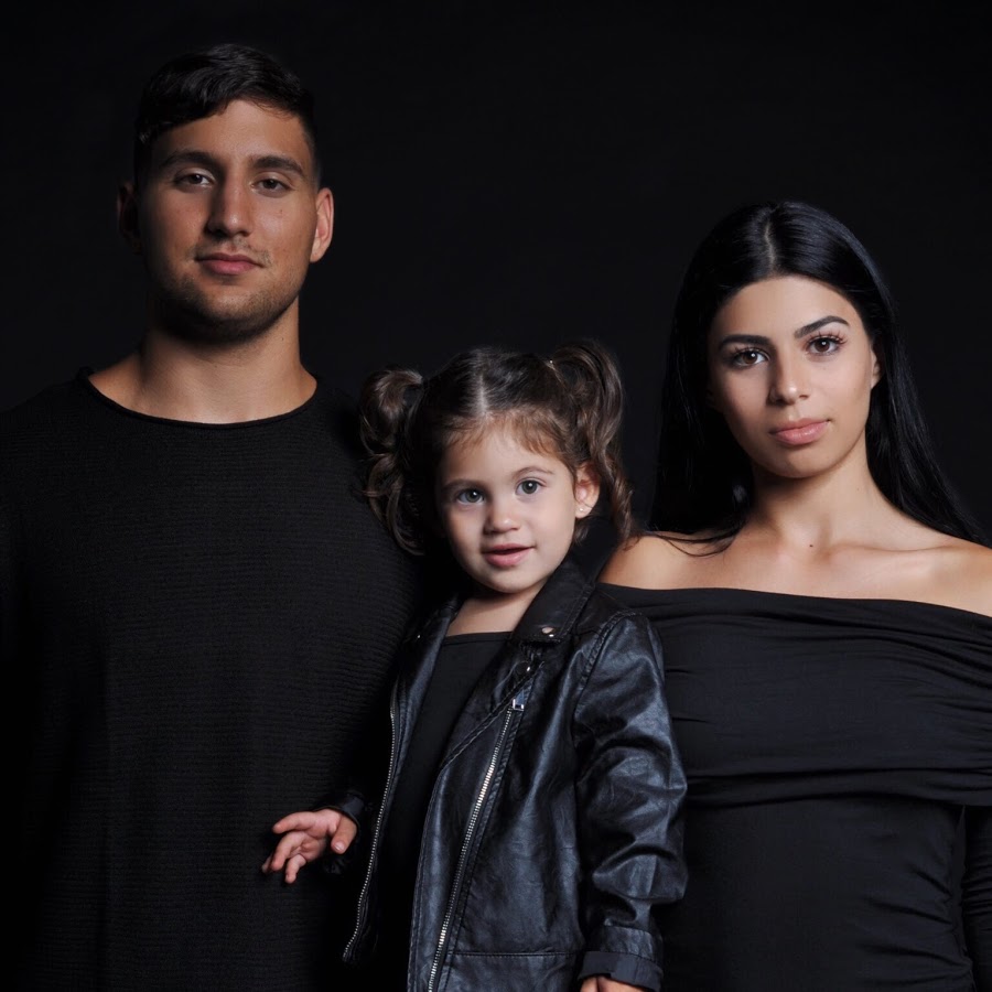 How well do you now the bramfam