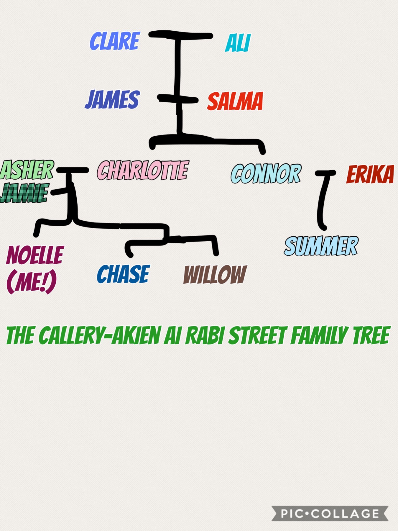 How Well Do You Know The In The Suburbs Gang?! (Clare Siobhan)