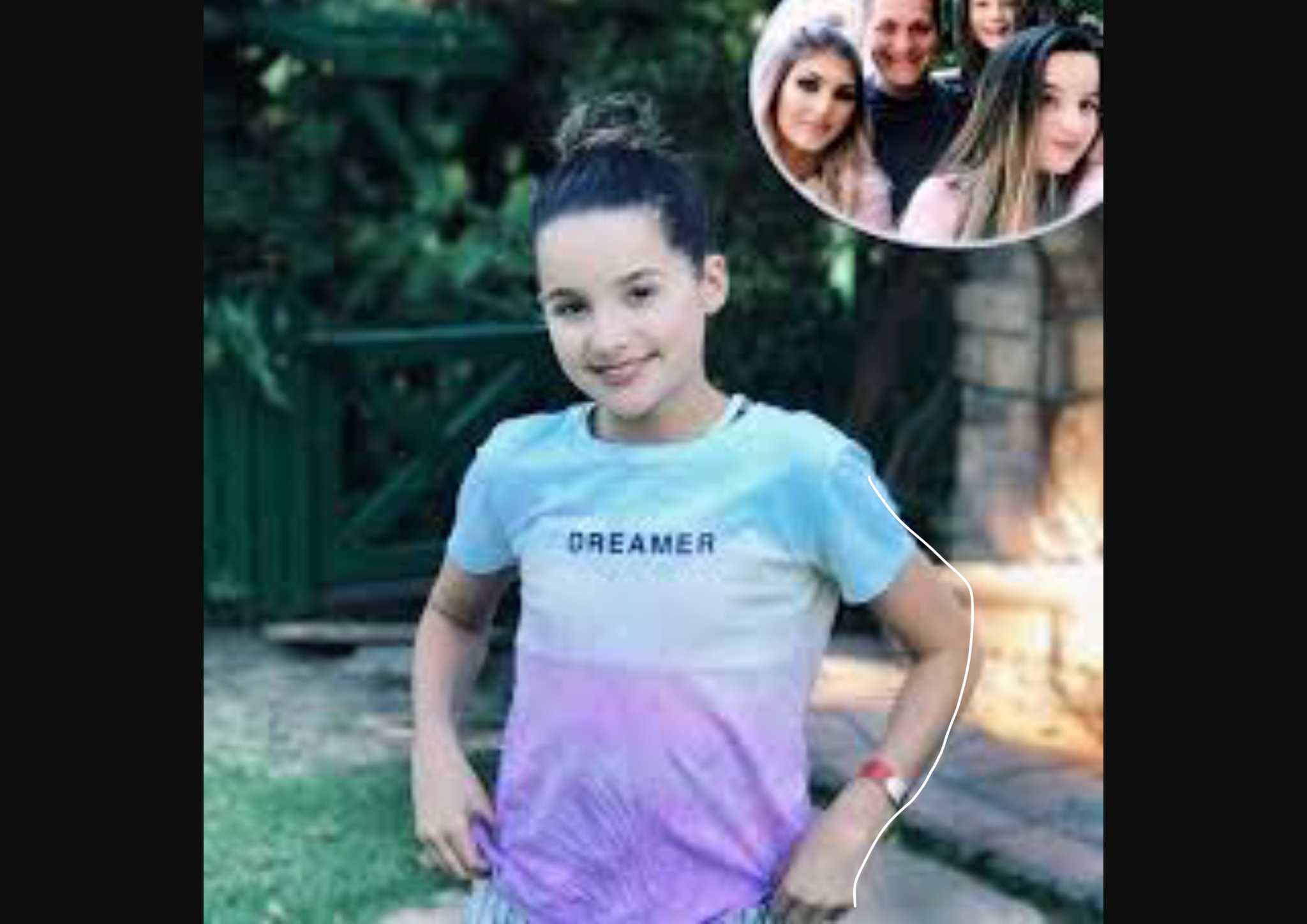 Do u know Annie LeBlanc?