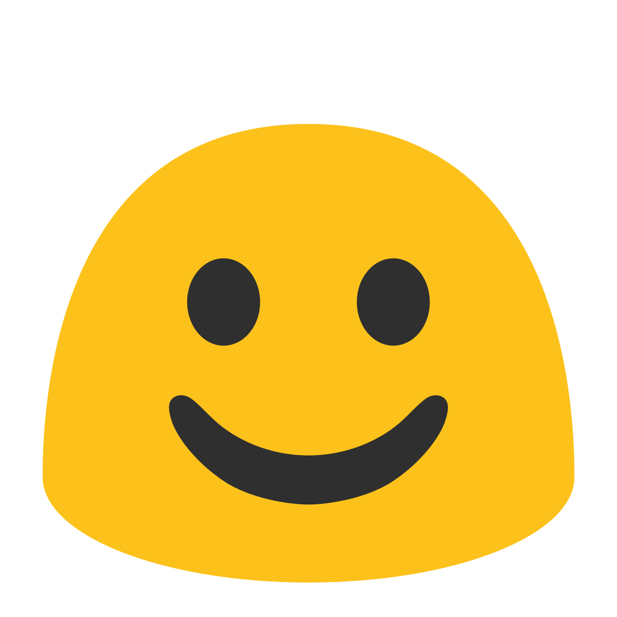 Vilken emoji är du