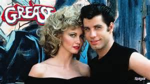 What grease character are you