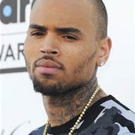 How well do you know chris brown?