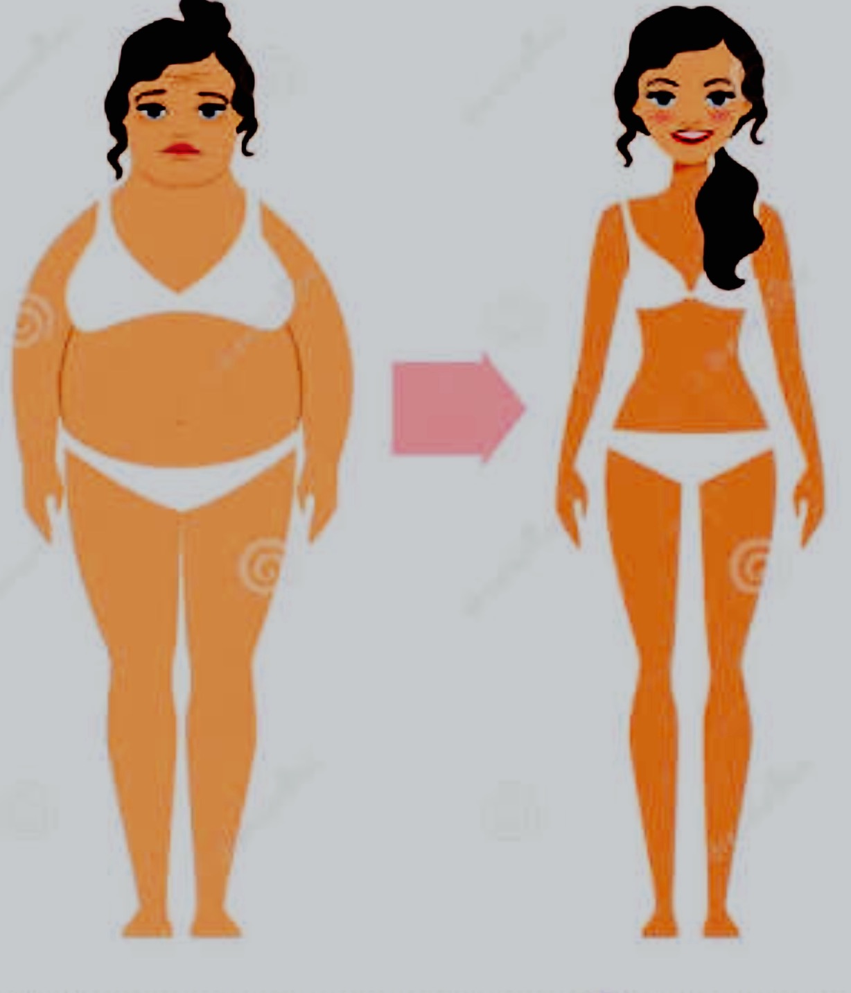 Are you fat or skinny ???