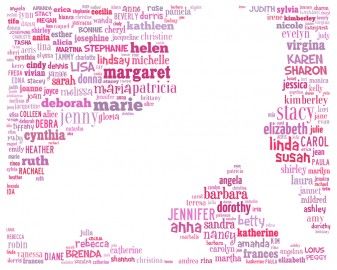 what is your true name? (girls names)